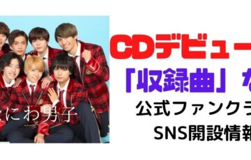 怪盗クイーン アニメ化 の声優や劇場ovaとは 22年の情報を先取り Trenddisneyfreedom